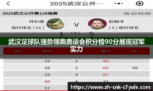 武汉足球队强势领跑奥运会积分榜90分展现冠军实力