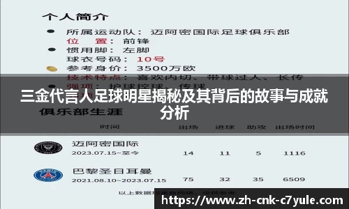 三金代言人足球明星揭秘及其背后的故事与成就分析